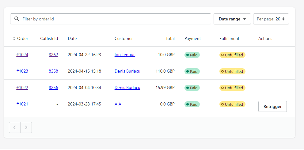 Order Management View Order Management View